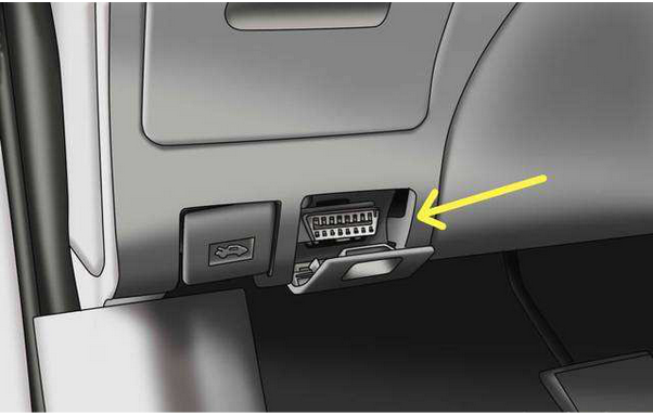 OBD_On-board_Diagnostics_1